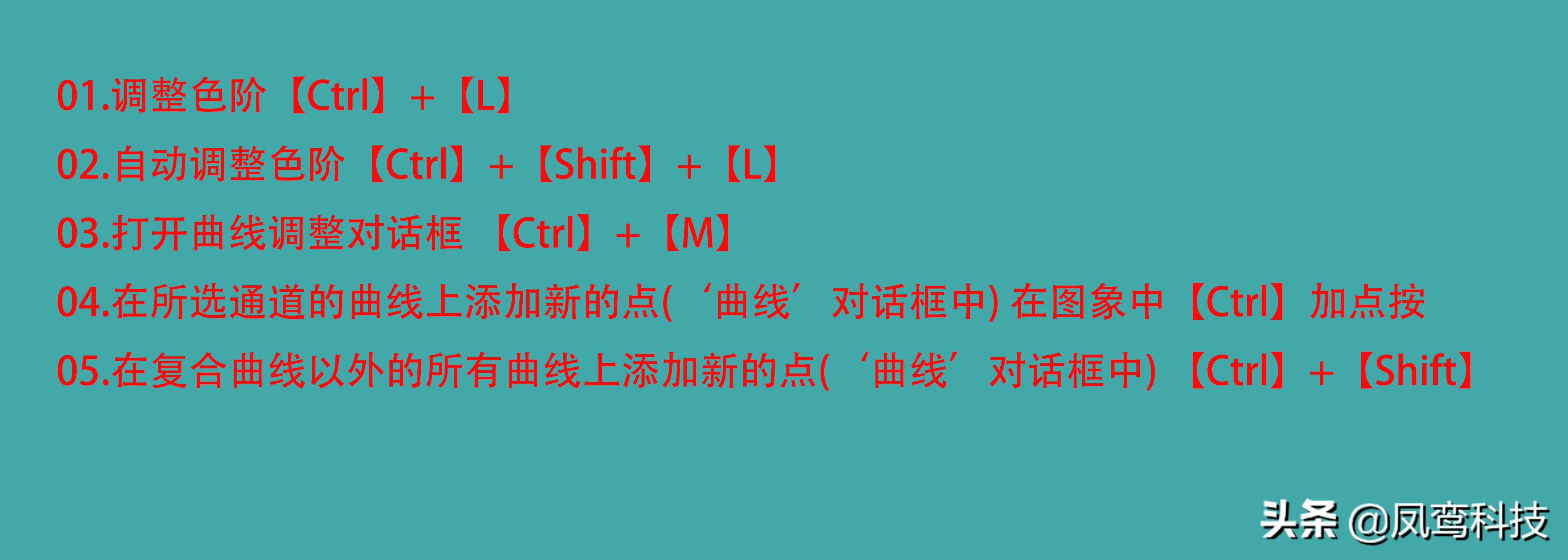 ps中alt+shift是什么快捷键,ps基础知识ps最常用快捷键大全