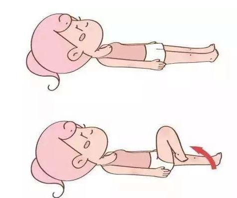 伤口侧切裂开怎么护理,孕妇侧切伤口如何护理