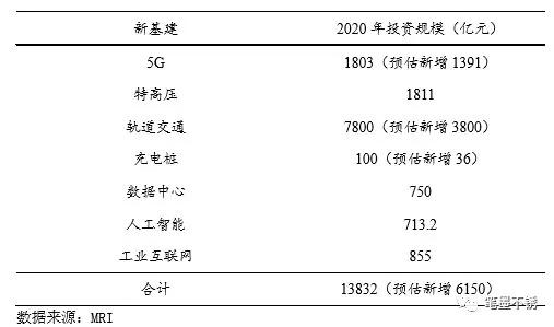 2020年佛山不锈钢行情,2020年3月12日不锈钢行情
