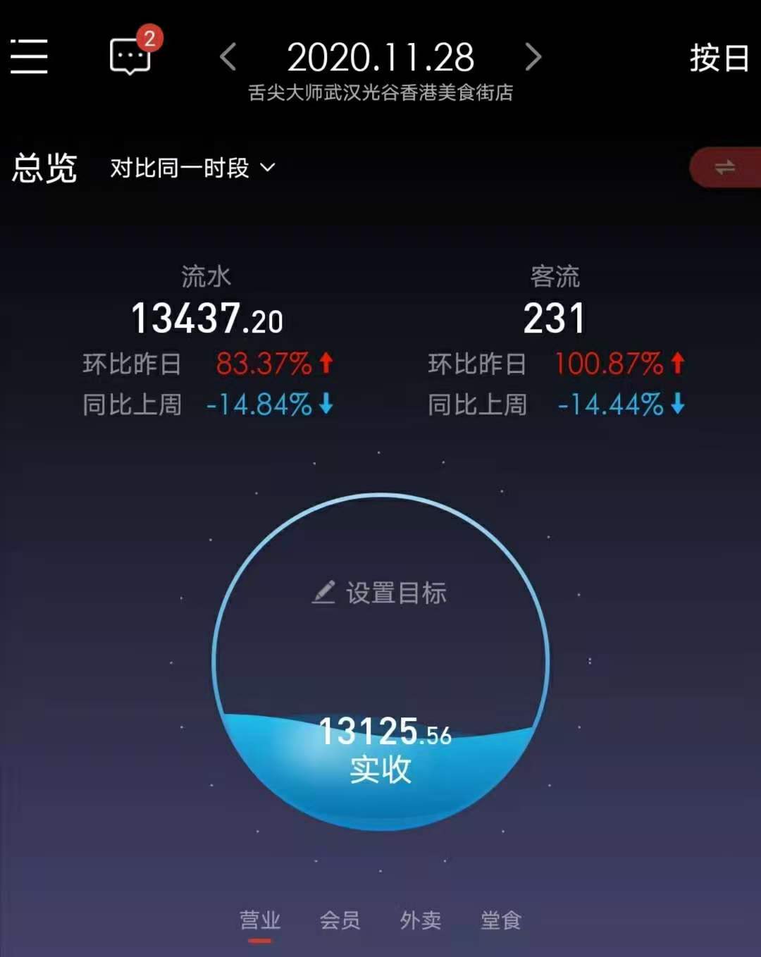 绍兴舌尖大师网红店,舌尖大师全国多少店