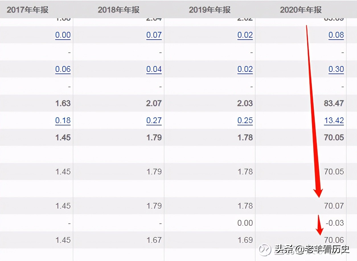 英科医疗为什么大跌,英科医疗还值得买入吗
