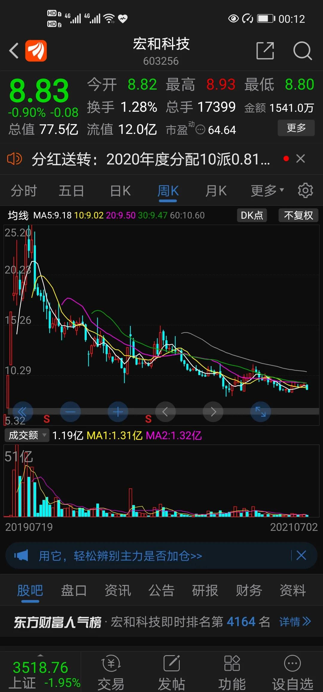 “经营之神”台塑基因影子股：603256宏和科技603002宏昌电子