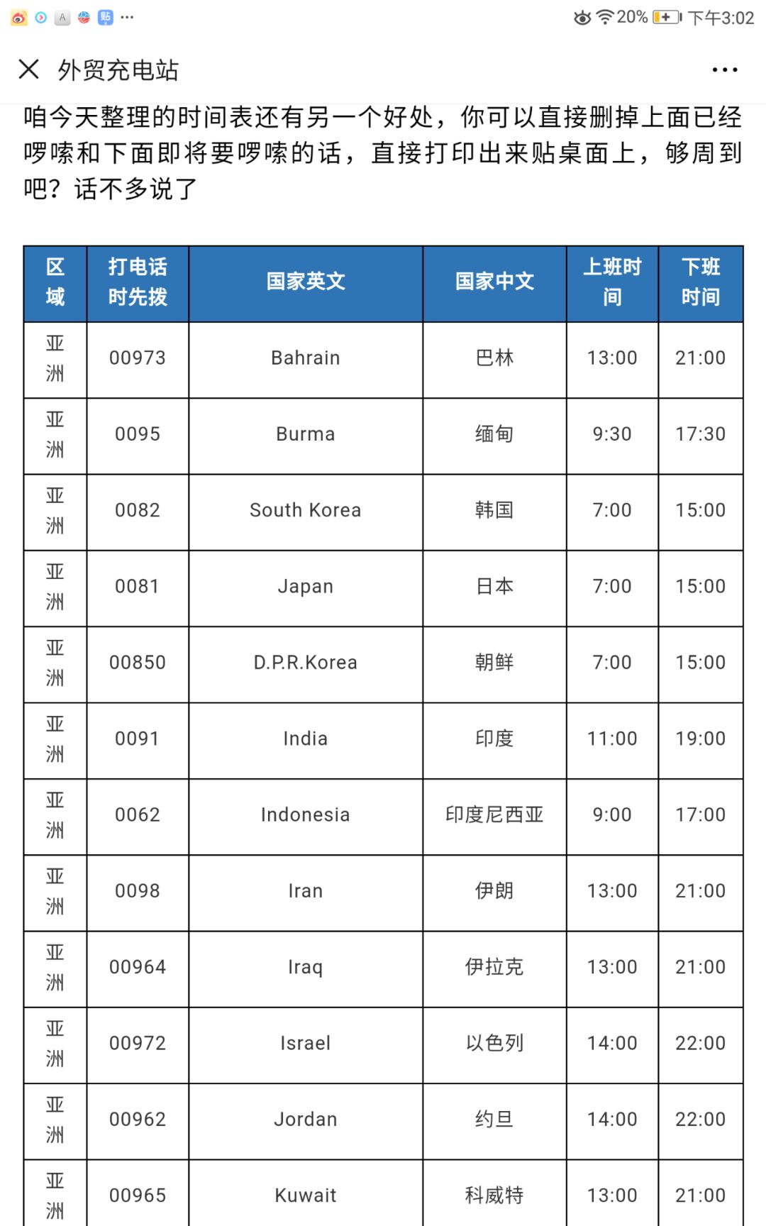 发的第一封开发信没回复怎么跟进,发了开发信不回该如何跟进