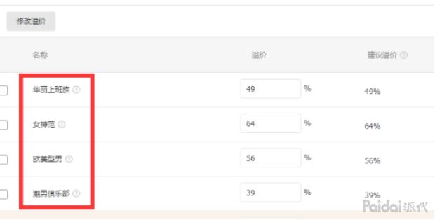 如何搞定宝贝精准人群标签,怎样提高宝贝购买转化率