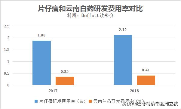 两件国宝重器,两件价值连城的文物