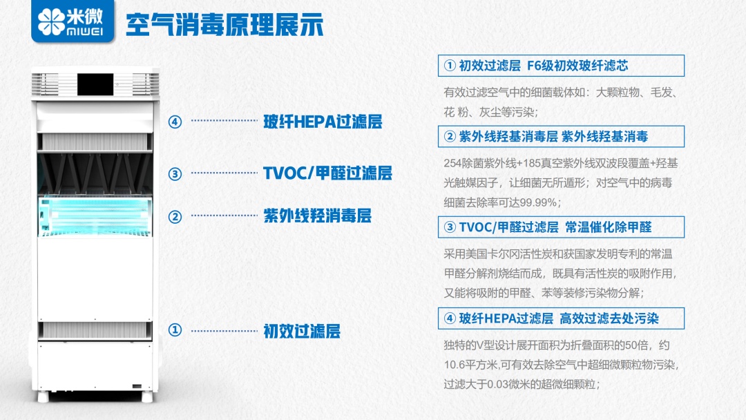季节性鼻炎犯了怎么快速缓解,季节性鼻炎严重有什么后果