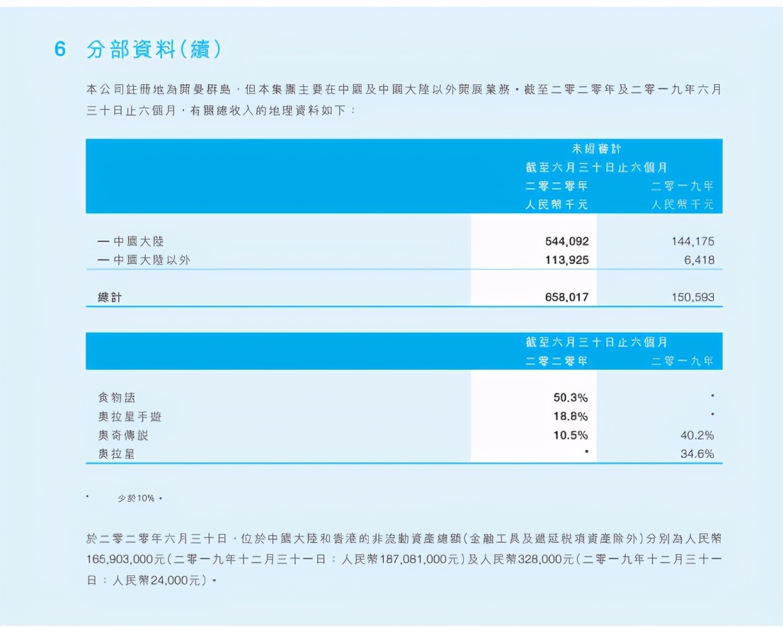igvsvg鍏ㄥ満鍥炴斁,igvsvg瀹岀編鍥㈡垬