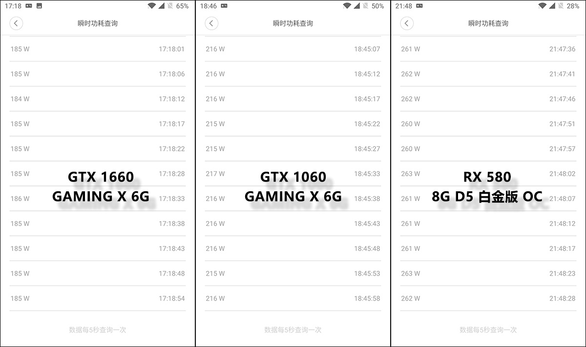 1500-2000元最值得推荐的显卡,2019年2000元性能最强显卡排行