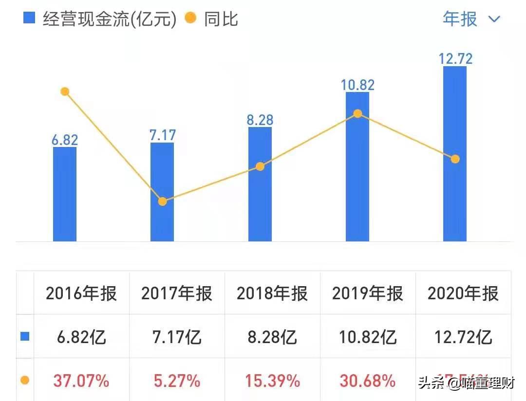 晨光文具开学必备文具清单,国民文具品牌