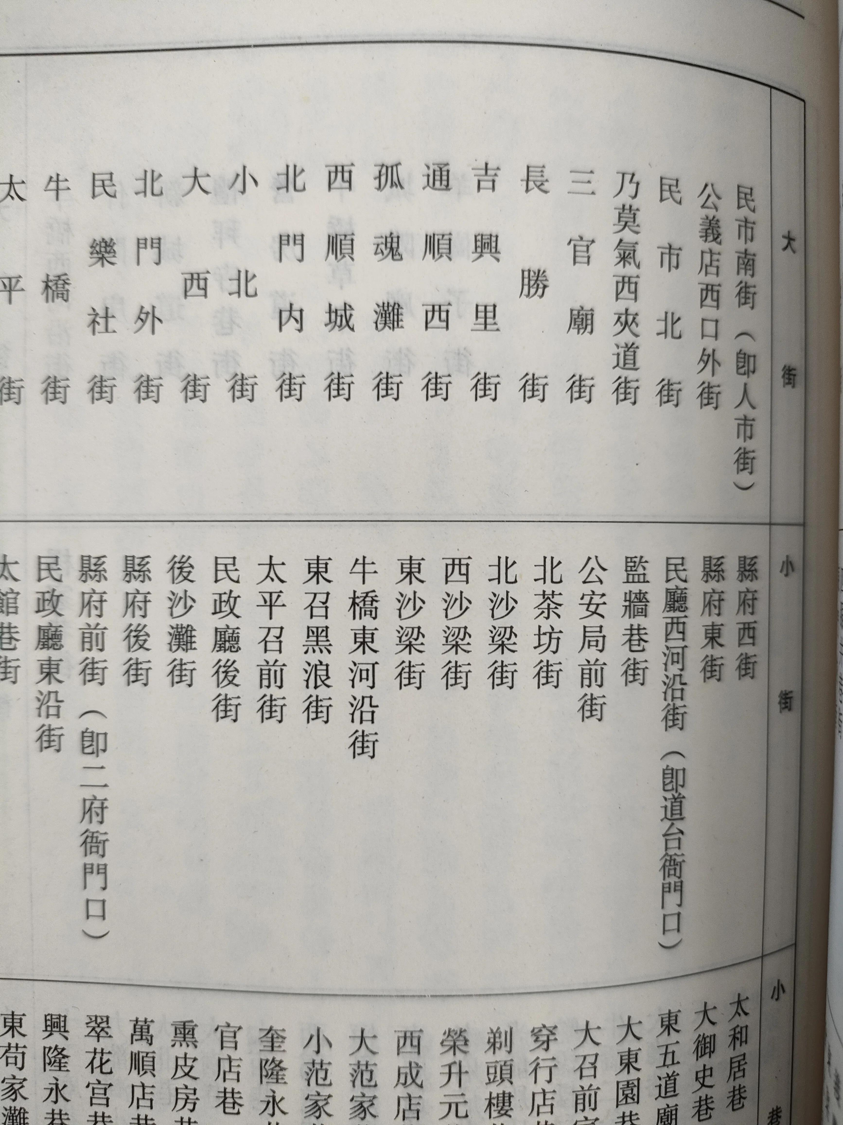 呼和浩特十大方言,古代呼和浩特的方言