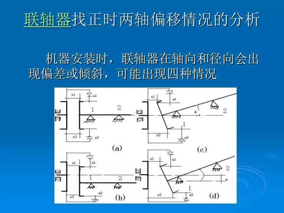 联轴器找正怎么样填写数据,联轴器找正及调整测量数据