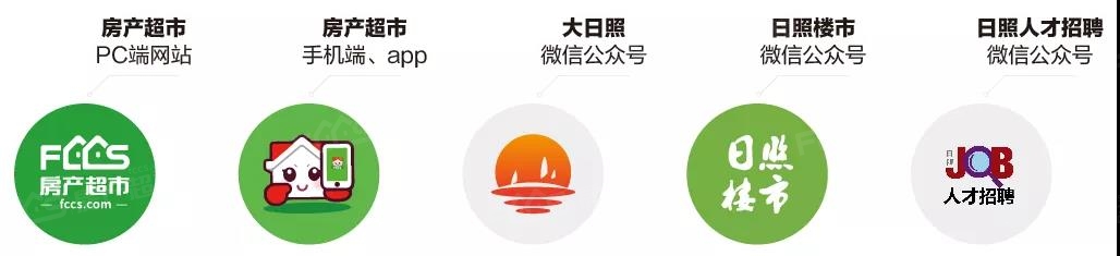 十年锋自磨砺出！日照房产超市网上线10周年