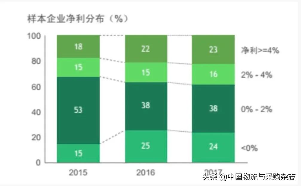 全时便利店关店靠谱吗,全时便利店倒闭风波