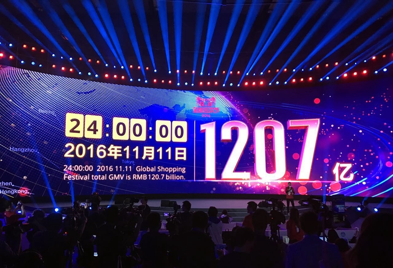 双11的辉煌历史,双11见证了太多的兴衰成败