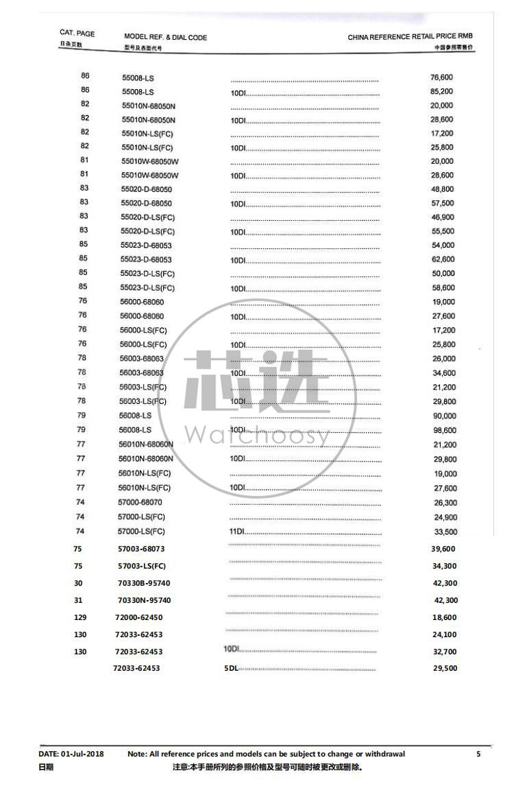 帝舵公价2019,帝舵12700公价