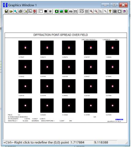 synopsys芯片设计软件,synopsys软件架构