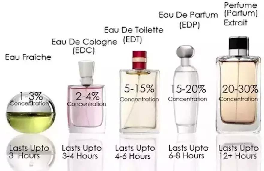 杨洋全职高手剧组回应,杨洋全职高手油腻名场面