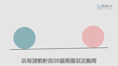 影院还没开门？被窝里看片的日子，我帮你踩雷…