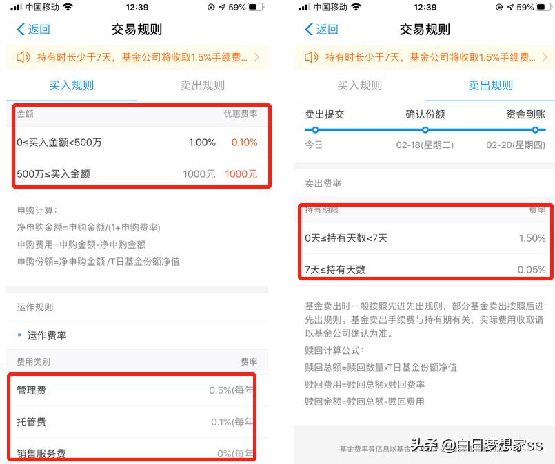 小投资高回报的赚钱项目,新手入门如何投资基金