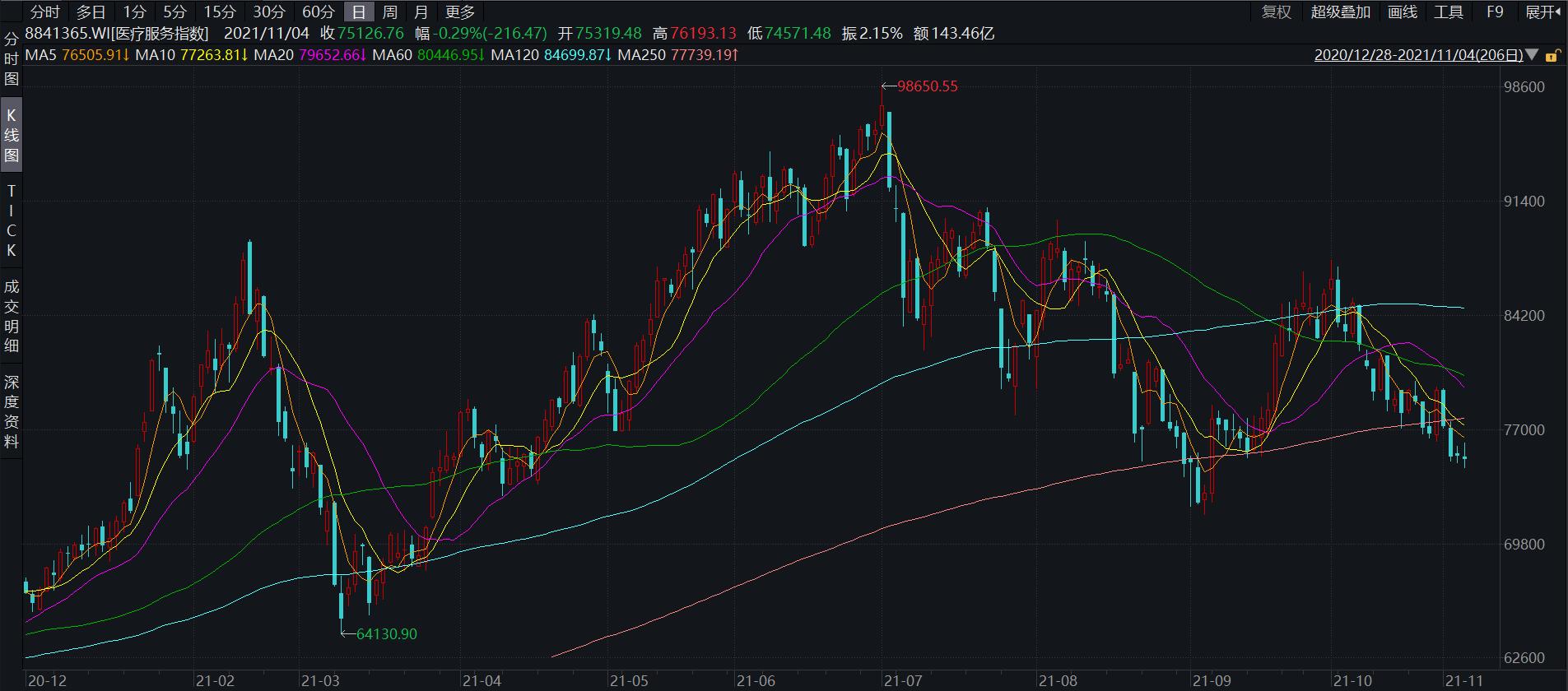 爱尔眼科的眼镜好不好,爱尔眼科的眼镜值不值