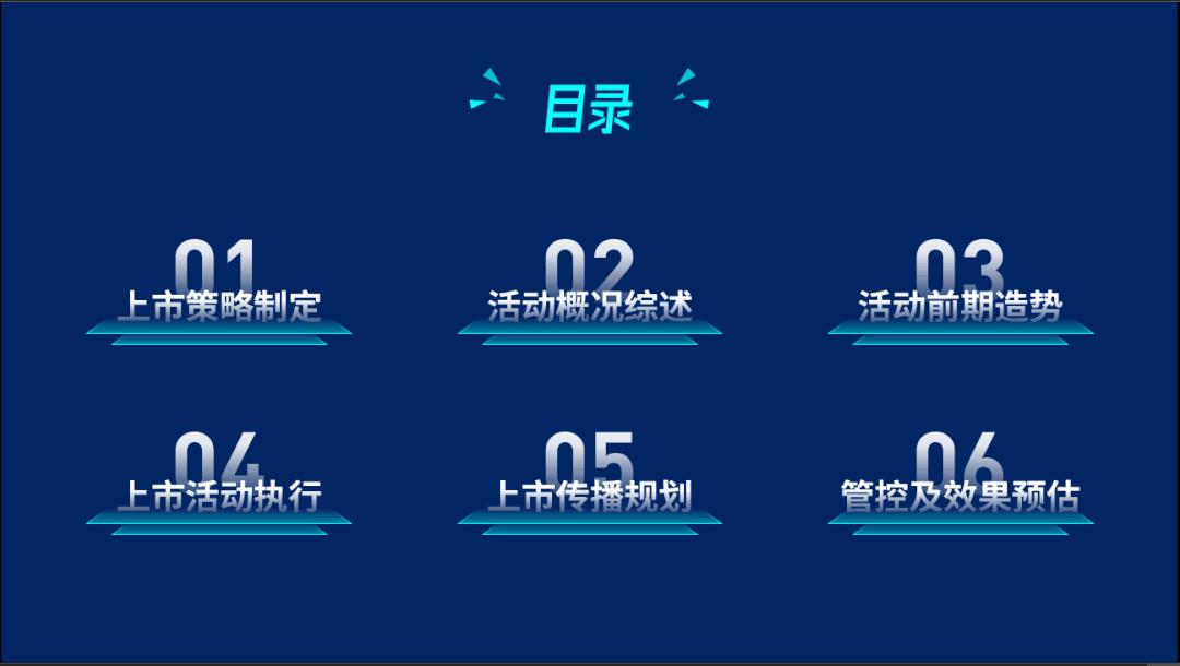 科技成果汇报的ppt风格,科技ppt风格图片