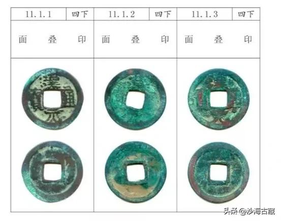 汉元通宝最新版式,汉元通宝有多少个版别