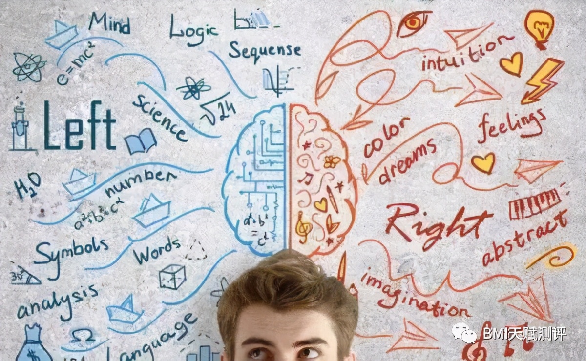 bmi儿童评判标准,bmi优秀等级的指数