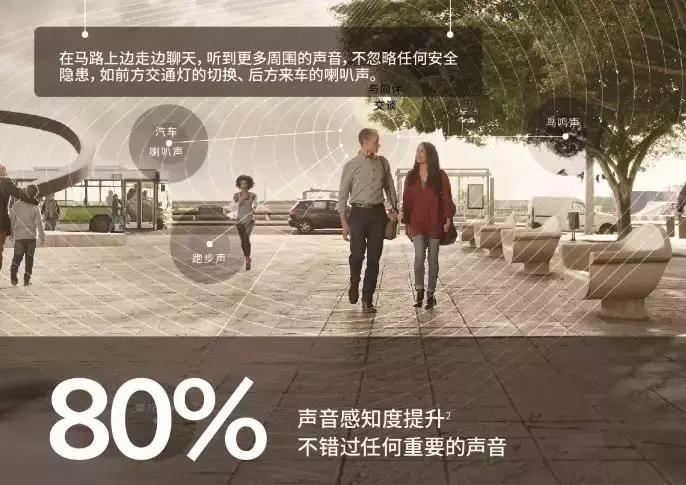 ai智能大功率助听器,ai智能听力学习机