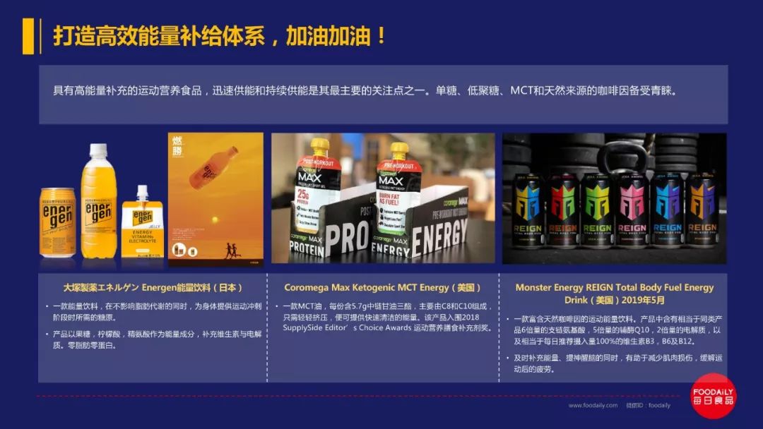 万字长文解读百亿运动营养市场的欢喜与破圈策略