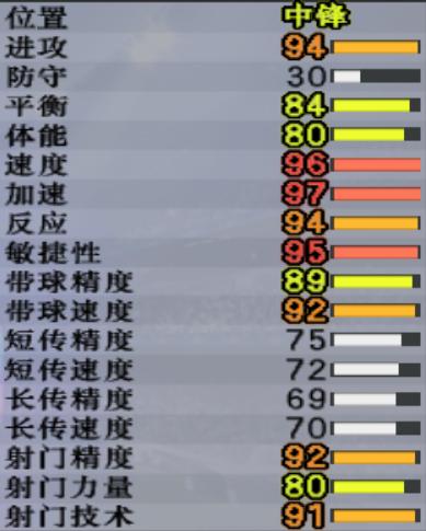 实况足球8第一代银河战舰起航，7大虎将碾压球场，江湖再掀血雨