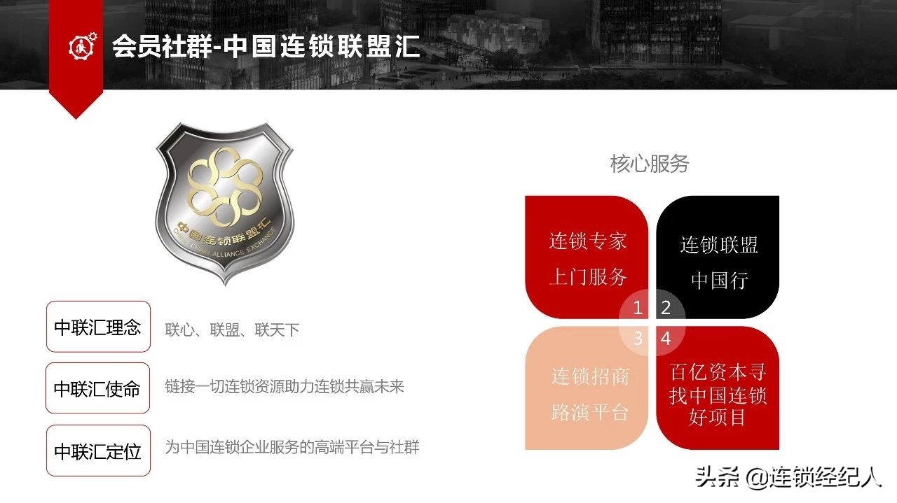 逸马集团简介,逸马集团董事长