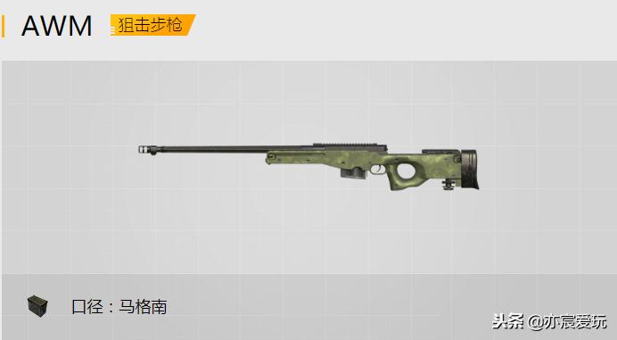 刺激战场狙击枪械强度排行,刺激战场狙击枪枪械伤害排行