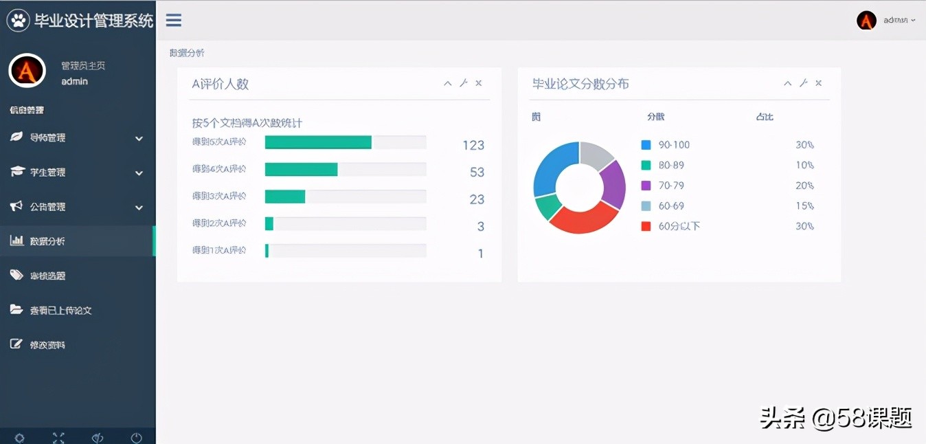 基于ssm框架的毕业设计怎么写,基于ssm框架的毕业设计管理系统