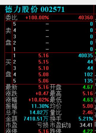 区块链出事员工会被起诉吗,区块链发生的问题