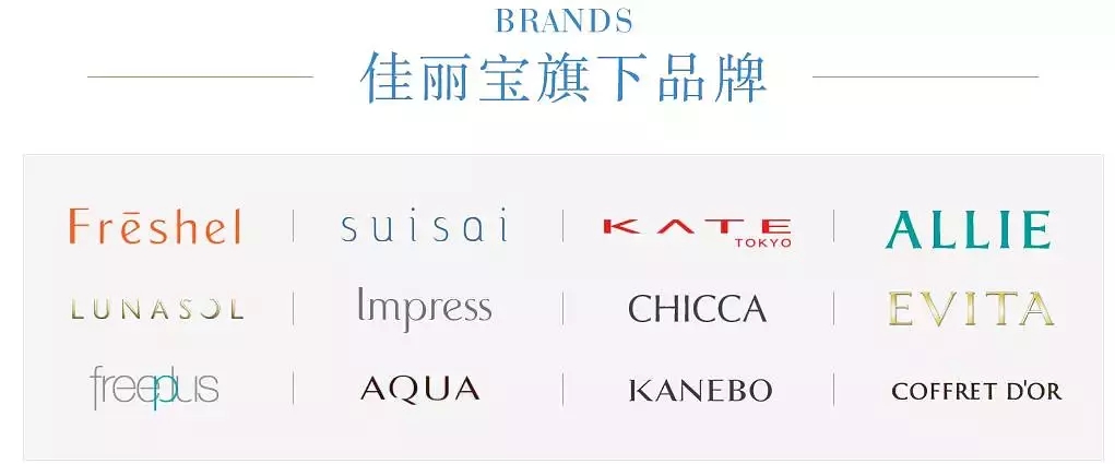 瀹夊埄澶х墝浜у搧,瀹夊埄鏈夊摢浜涘搧鐗屾棗鑸板簵