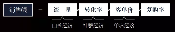 中国年度汽车金鼎奖,汽车服务世界超级大会获奖品牌