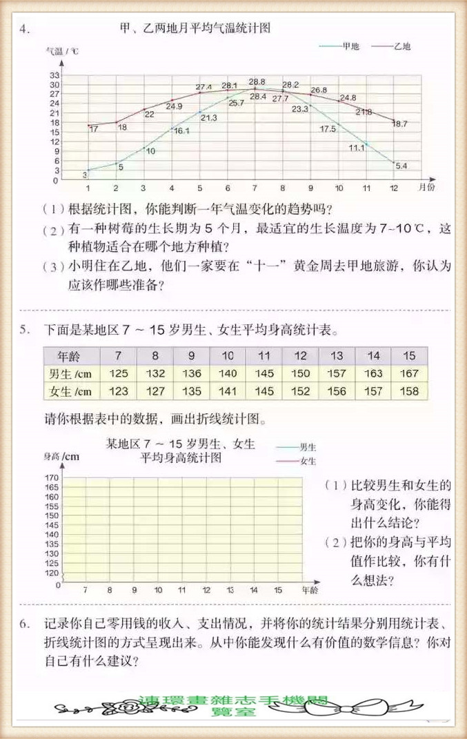 五年级下册数学应用题,五年级下册数学练习册答案