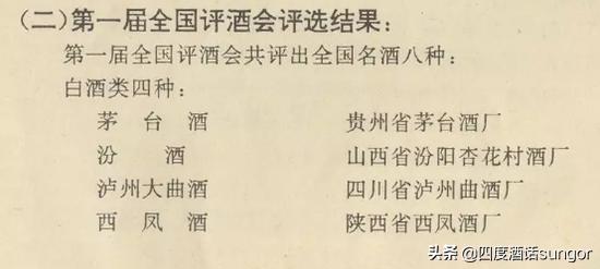 中国四大名酒排名泸州老窖第几,泸州四大名酒是哪四种