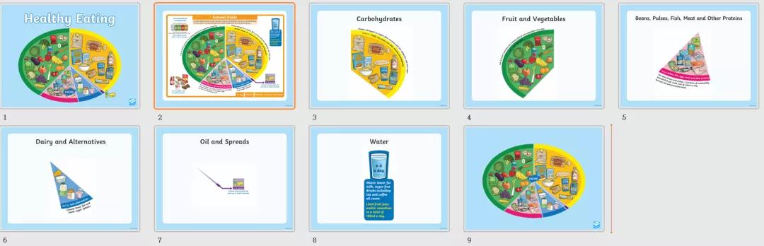 精美的英语教学ppt,英语教学分享ppt模板