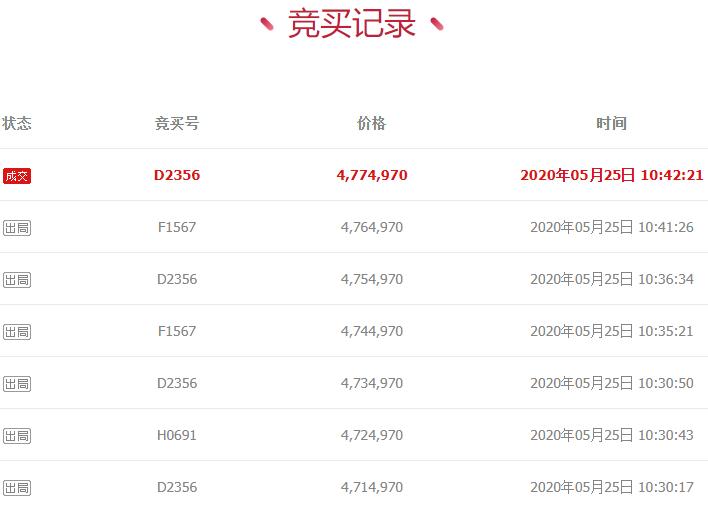 拍卖成功!浙江省绍兴市柯桥区,金色丽都花园8幢0201室房地产