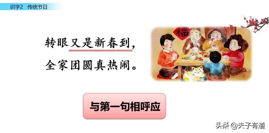 二年级语文下册传统节日动画课文,二年级下册语文传统节日同步练习
