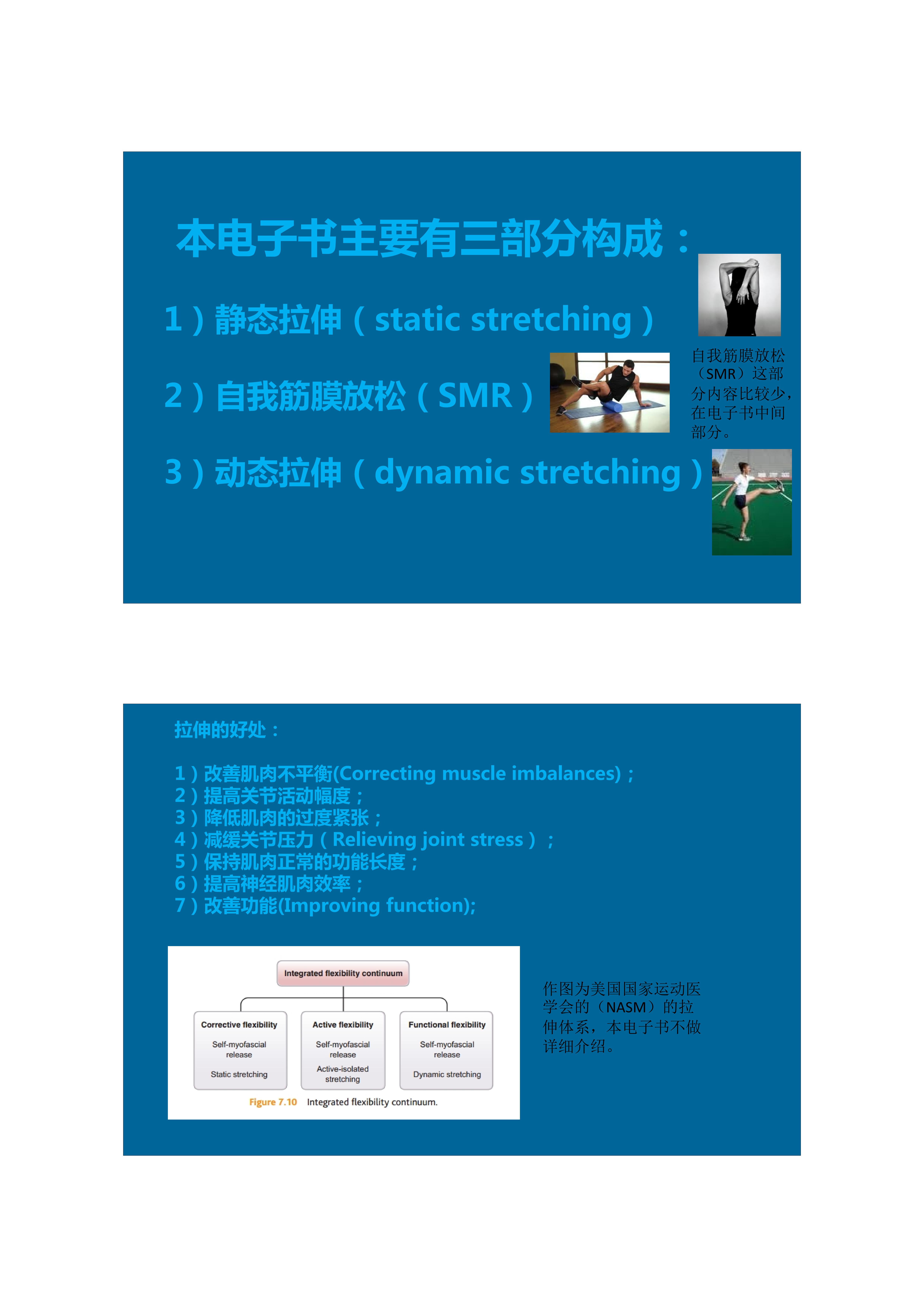 1分钟拉伸动作视频,拉伸腿部技巧