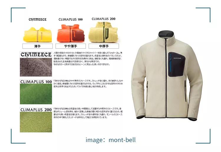 顶级户外面料,顶级面料是什么样的面料