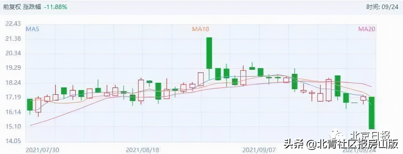 约谈!下架!江南布衣童装印“欢迎来到地狱”?官方通报来了