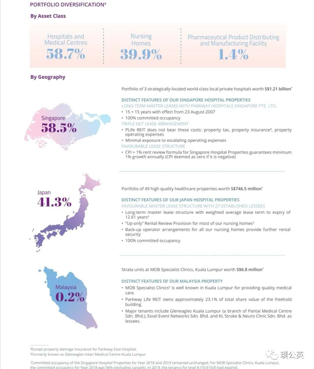 浜氭床绗竴鍖荤枟闆嗗洟,浜氭床绗竴澶у尰闄㈣窡鍗忓拰鍝釜鍘夊