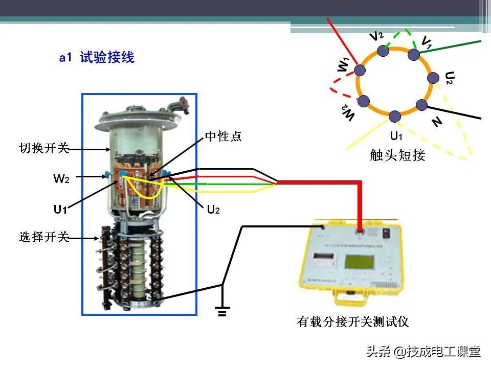 变压器无载分接开关内部构造,油浸式变压器的结构ppt