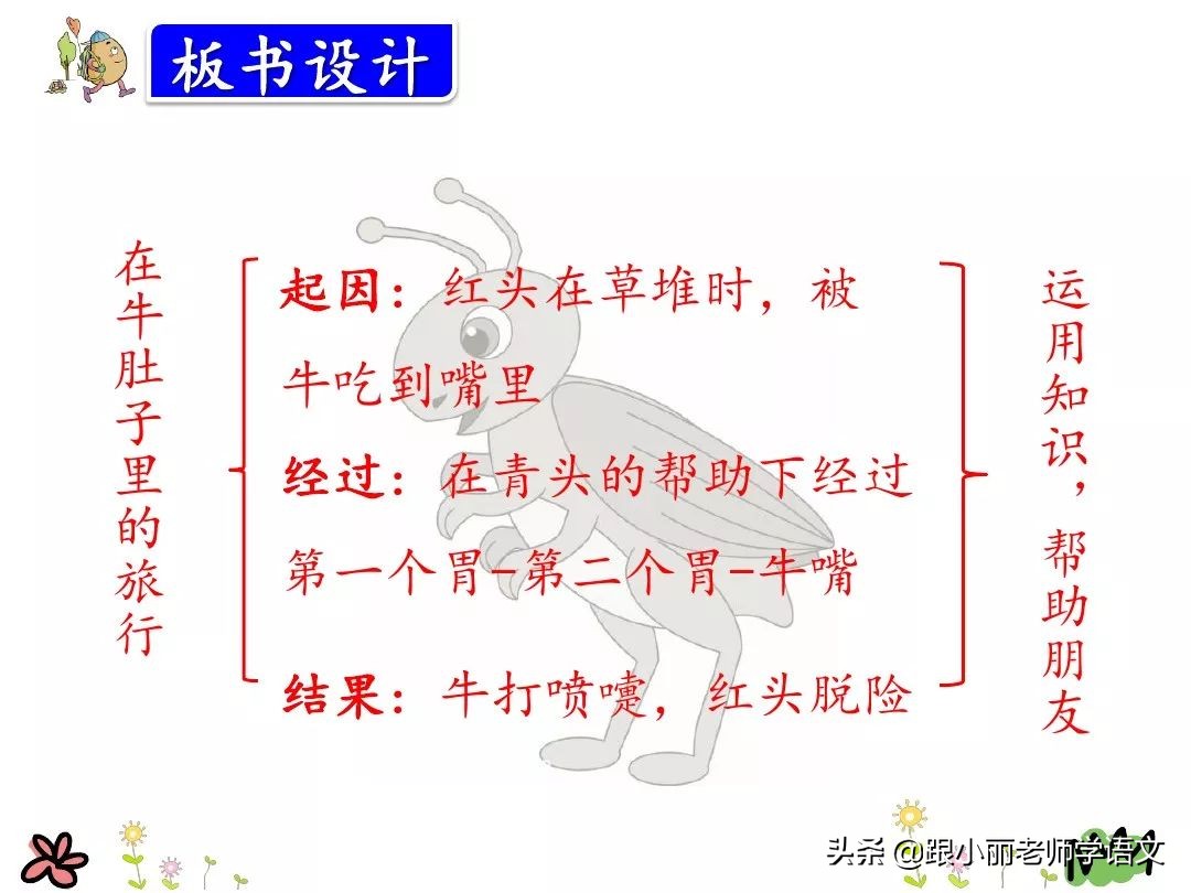 三年级在牛肚子里旅行的中心思想,三上语文在牛肚子里旅行课文讲解