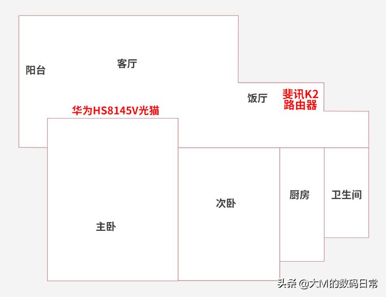 斐讯路由器k2怎么隐藏wifi,斐讯k2路由器怎么设置加密方式