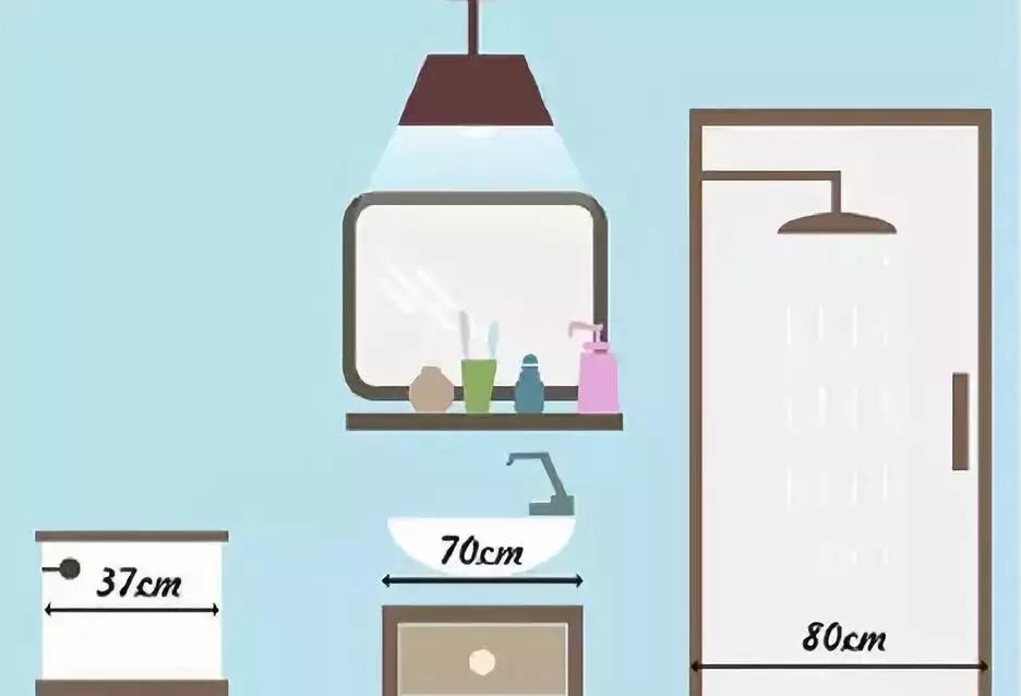 客厅餐厅厨房的最佳尺寸,农村自建房客厅和卧室尺寸