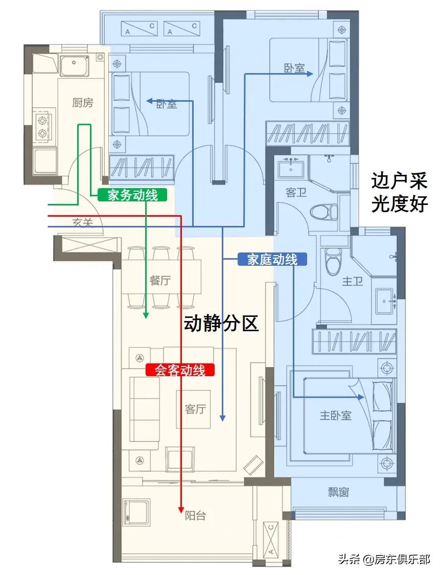 珠海龙头企业首入滨河，能给郑州人居带来什么样的惊喜？
